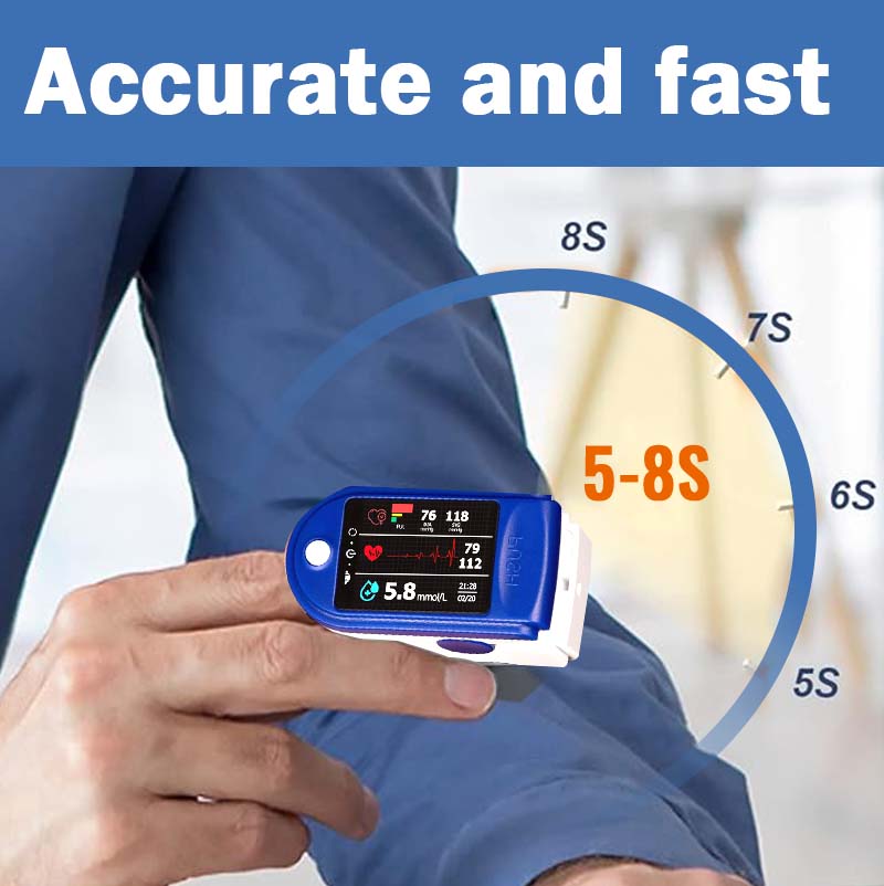 Official Store: Zakdavi™ High Precision Non-invasive Glucose Meter ✅ Clinical Certification & 99.9% Accuracy
