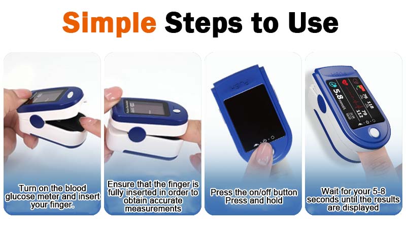 Official Store: Zakdavi™ High Precision Non-invasive Glucose Meter ✅ Clinical Certification & 99.9% Accuracy