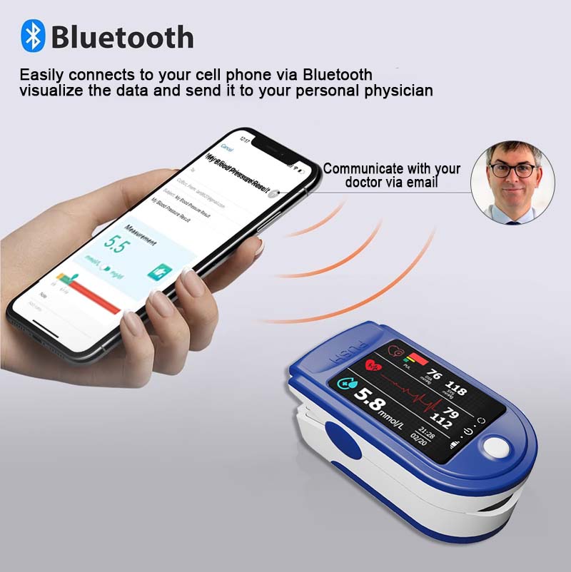 Official Store: Zakdavi™ High Precision Non-invasive Glucose Meter ✅ Clinical Certification & 99.9% Accuracy