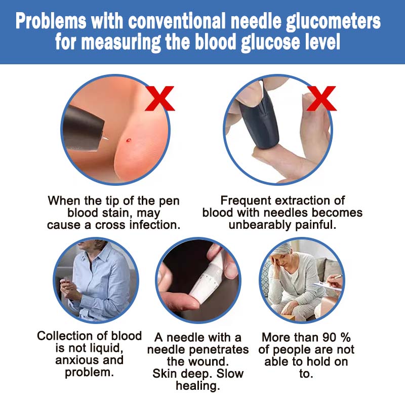 Official Store: Zakdavi™ High Precision Non-invasive Glucose Meter ✅ Clinical Certification & 99.9% Accuracy