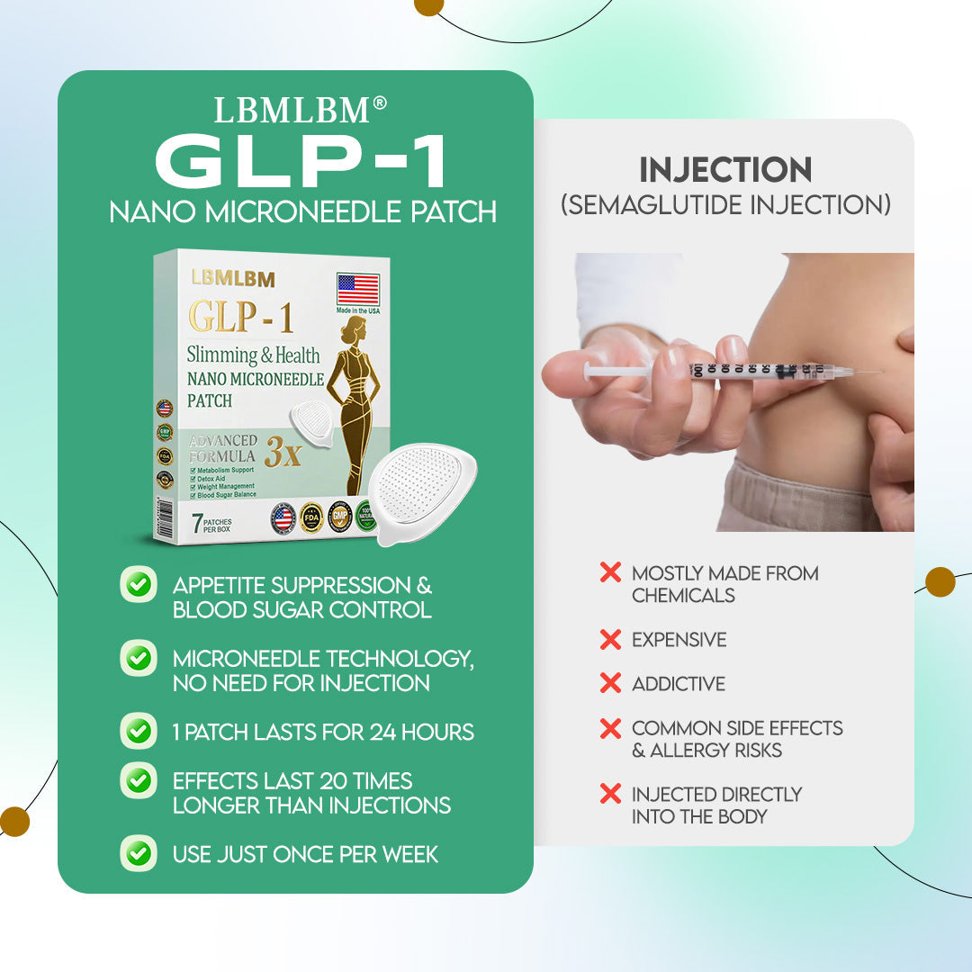 LBMLBM™ NIDDK-Tirzepatide Slimming & health NANO MICRONEEDLE PATCH