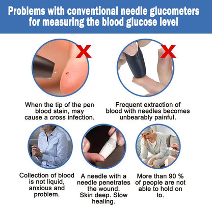 Official Store: Zakdavi™ High Precision Non-invasive Glucose Meter ✅ Clinical Certification & 99.9% Accuracy