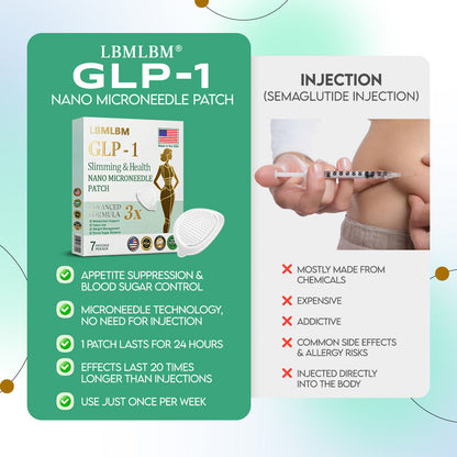 LBMLBM™ NIDDK-Tirzepatide Slimming & health NANO MICRONEEDLE PATCH